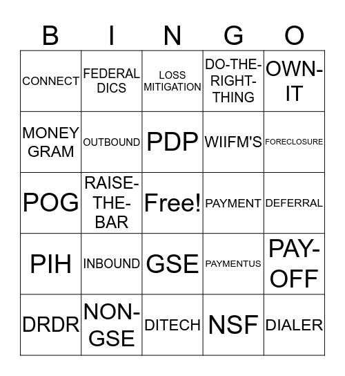 DITECH Bingo Card