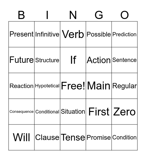 First & Zero Conditional Bingo Card