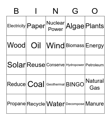 Renewable vs. Non Renewable  Bingo Card