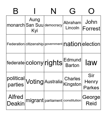 Federation Bingo Card