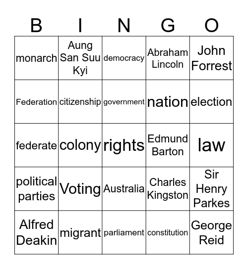 Federation Bingo Card