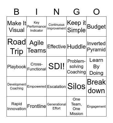 Leadership Summit: SDI Road Trip, June 19, 2017 Bingo Card