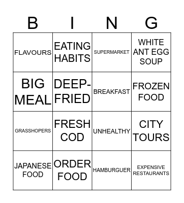 F.F.A.T.W - T1TC Bingo Card