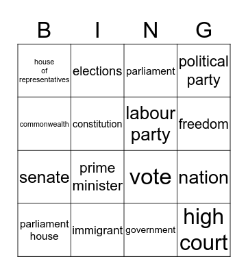 federation Bingo Card