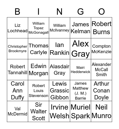 Scottish Writers and Poets Bingo Card