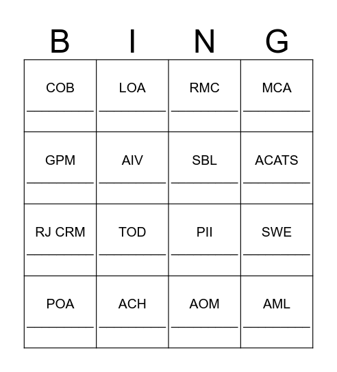 Acronym Bingo Card