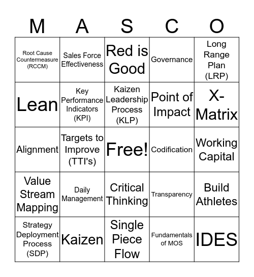 Masco Operating System Bingo Card