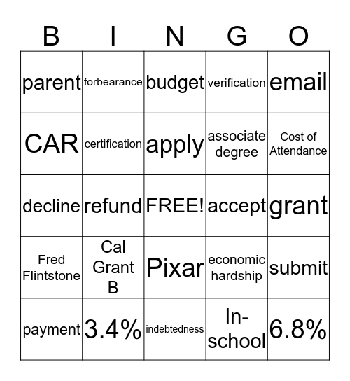 Financial Aid Bingo Card