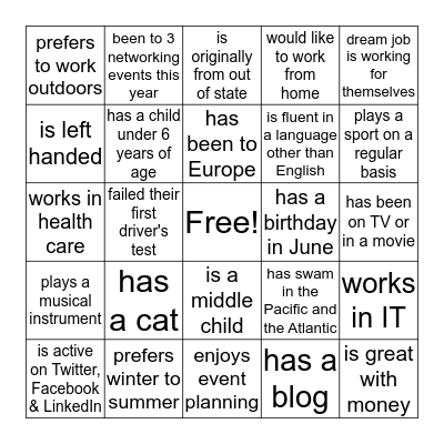Find someone who/who's.... Bingo Card