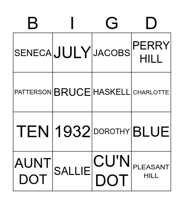 BIG D BIRTHDAY CELEBRATION Bingo Card