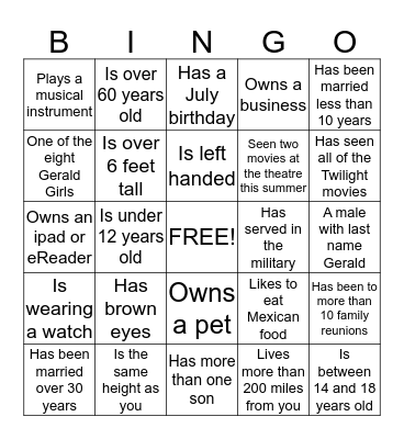 80 Years of Life & Legacy - Family Reunion 2013 Bingo Card