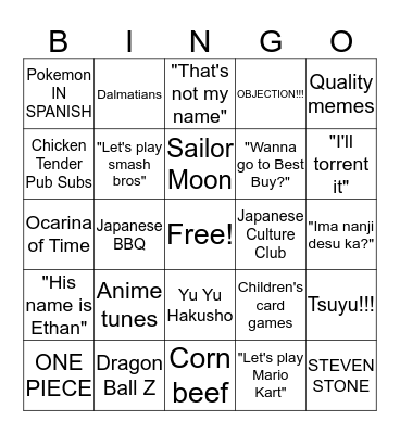 Christian/Chris Bingo Card