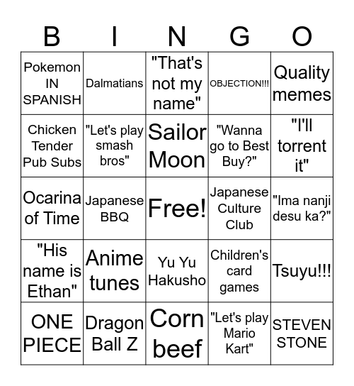 Christian/Chris Bingo Card