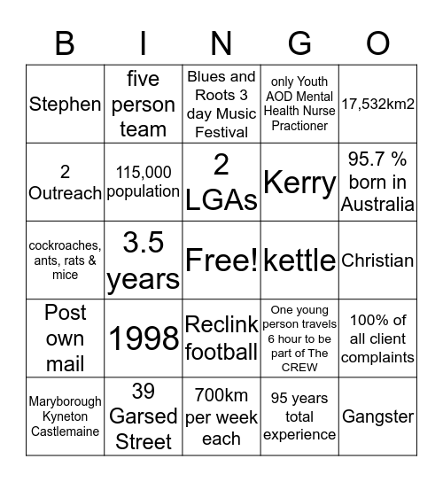 Bendigo Bingo Card