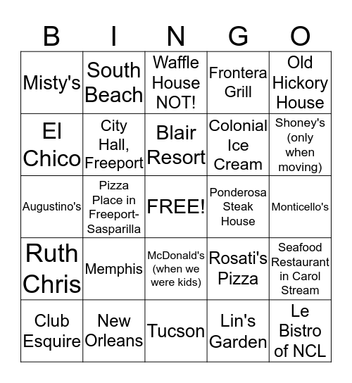 Favorite Food Destinations/Restaurants Bingo Card