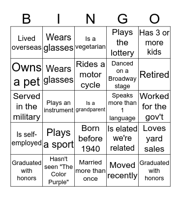 Who Am I? Bingo Card