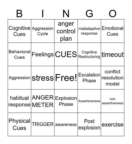Anger Management  Bingo Card