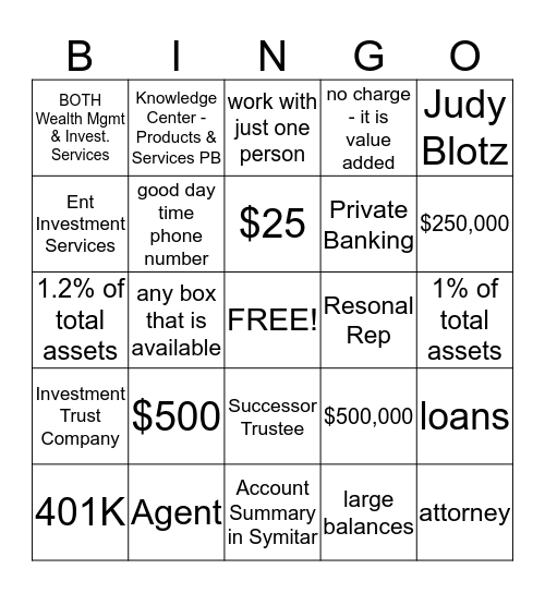 Wealth Management Bingo Card