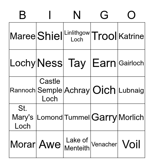 Scottish Lochs Bingo Card