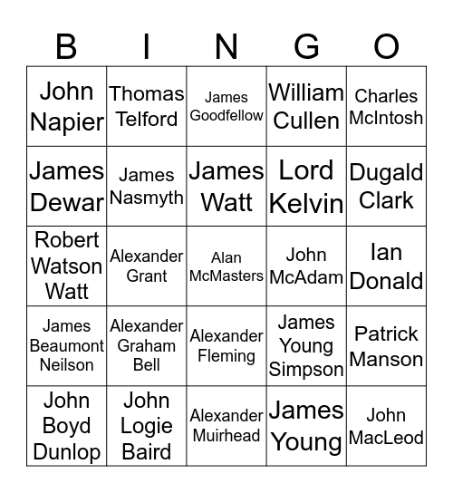 Scottish Inventors  Bingo Card