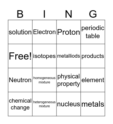 Chemistry Bingo  Bingo Card