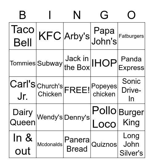 FAST FOOD RESTAURANTS Bingo Card
