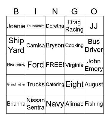 Shirley's Bridal Shower: All About Shirley & Jarvis Bingo Card