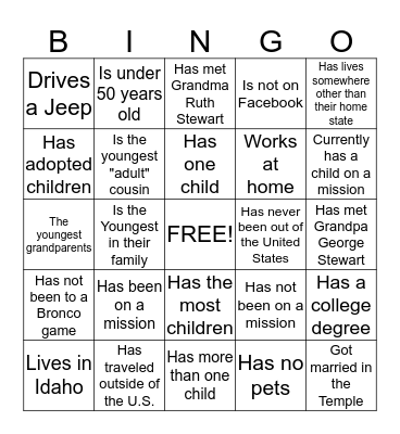 Stewart Reunion Bingo Card