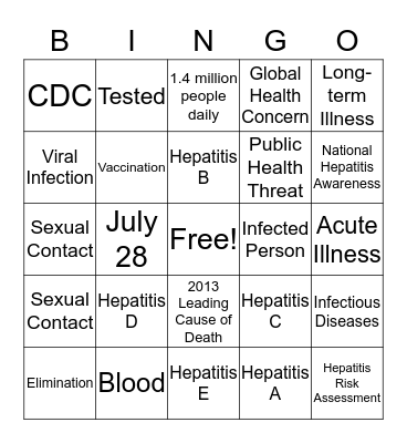 Hepatitis Bingo  Bingo Card