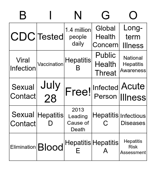 Hepatitis Bingo  Bingo Card