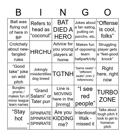 FP Bingo Card