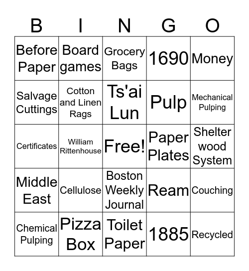 Pulp and Paper Bingo Card