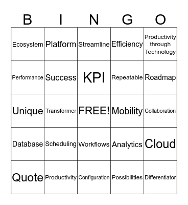 Xcel Energy / SAP Demonstrations Bingo Card