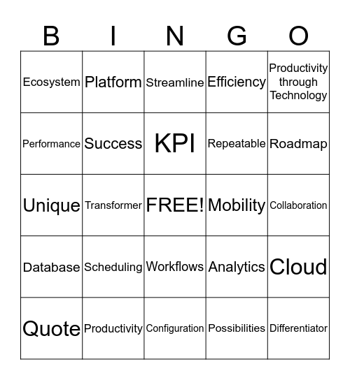 Xcel Energy / SAP Demonstrations Bingo Card