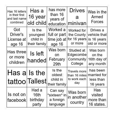 Human Bingo Card