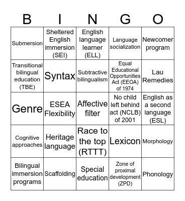 Foundation of Teaching Learners Bingo Card