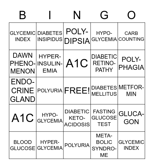 Diabetes Bingo Card