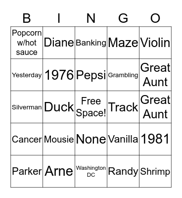 How Well Do You Know Cynthia!?! Bingo Card