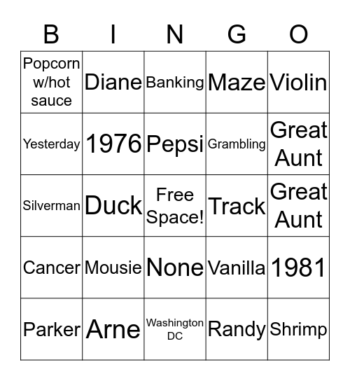 How Well Do You Know Cynthia!?! Bingo Card