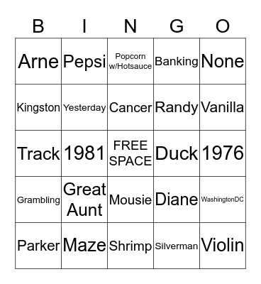 How Well Do You Know Cynthia? Bingo Card