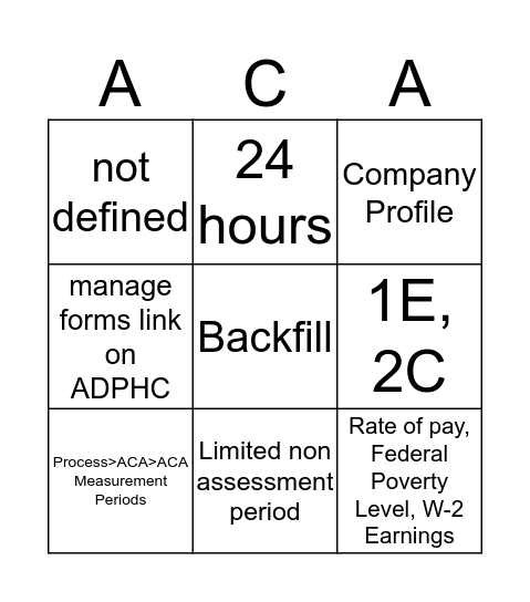 ACA BINGO Card