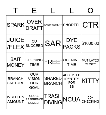 TELLO Bingo Card