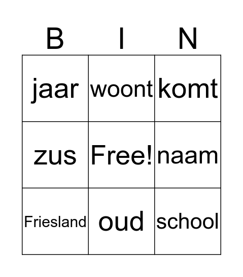 Haar naam is Nadia. Ze komt uit Nederland. Ze woont in Sneek. Dat ligt in de provincie Friesland. Nadia is 15 jaar. Ze gaat naar school. Nadia heeft een zus. Haar naam is Mia. Mia is 12 jaar oud. Ze gaat ook naar school. Bingo Card