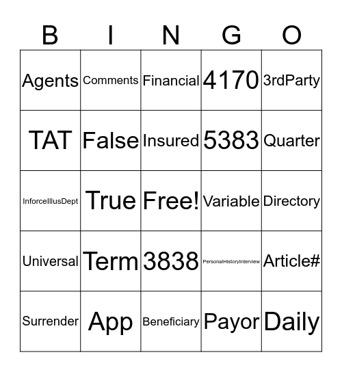 Call Center and Quality 101  Bingo Card