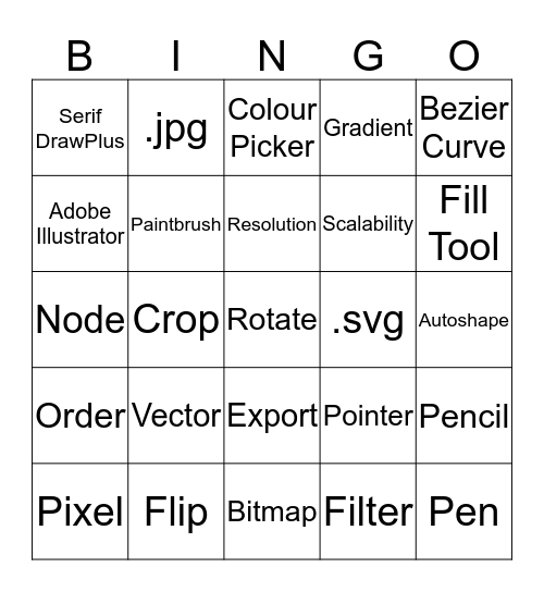 Bitmaps Vs Vectors Bingo Card