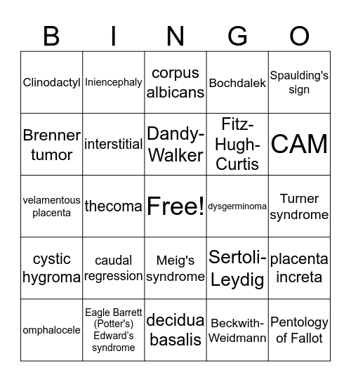 OB-Gyn Path Bingo Card