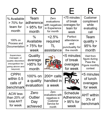 WHEELS BINGO Card