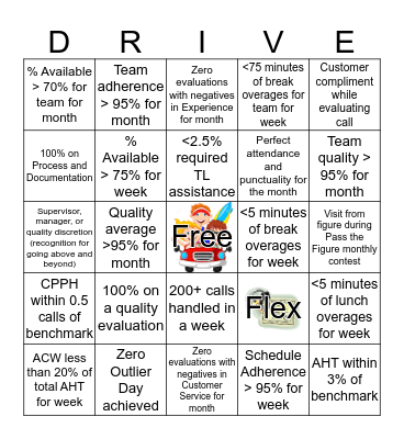 WHEELS BINGO Card