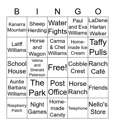 Jesse and Frances Family Reunion Bingo Card