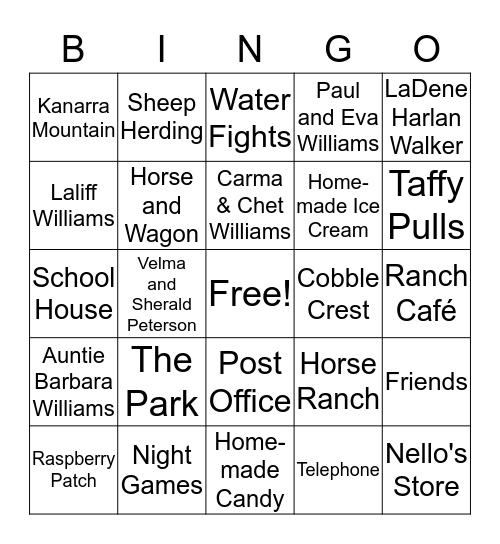 Jesse and Frances Family Reunion Bingo Card